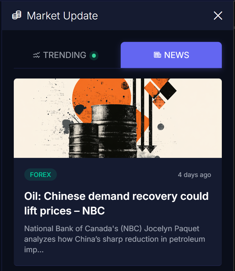 Market Update panel showing trending assets and a Forex news story