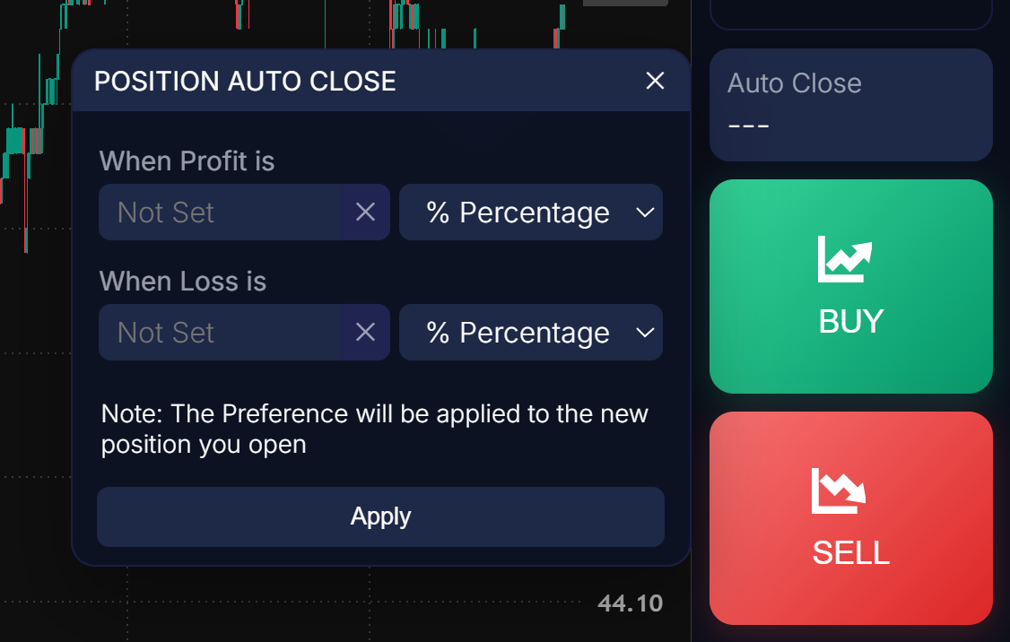Position Auto Close dialog with take profit and stop loss thresholds